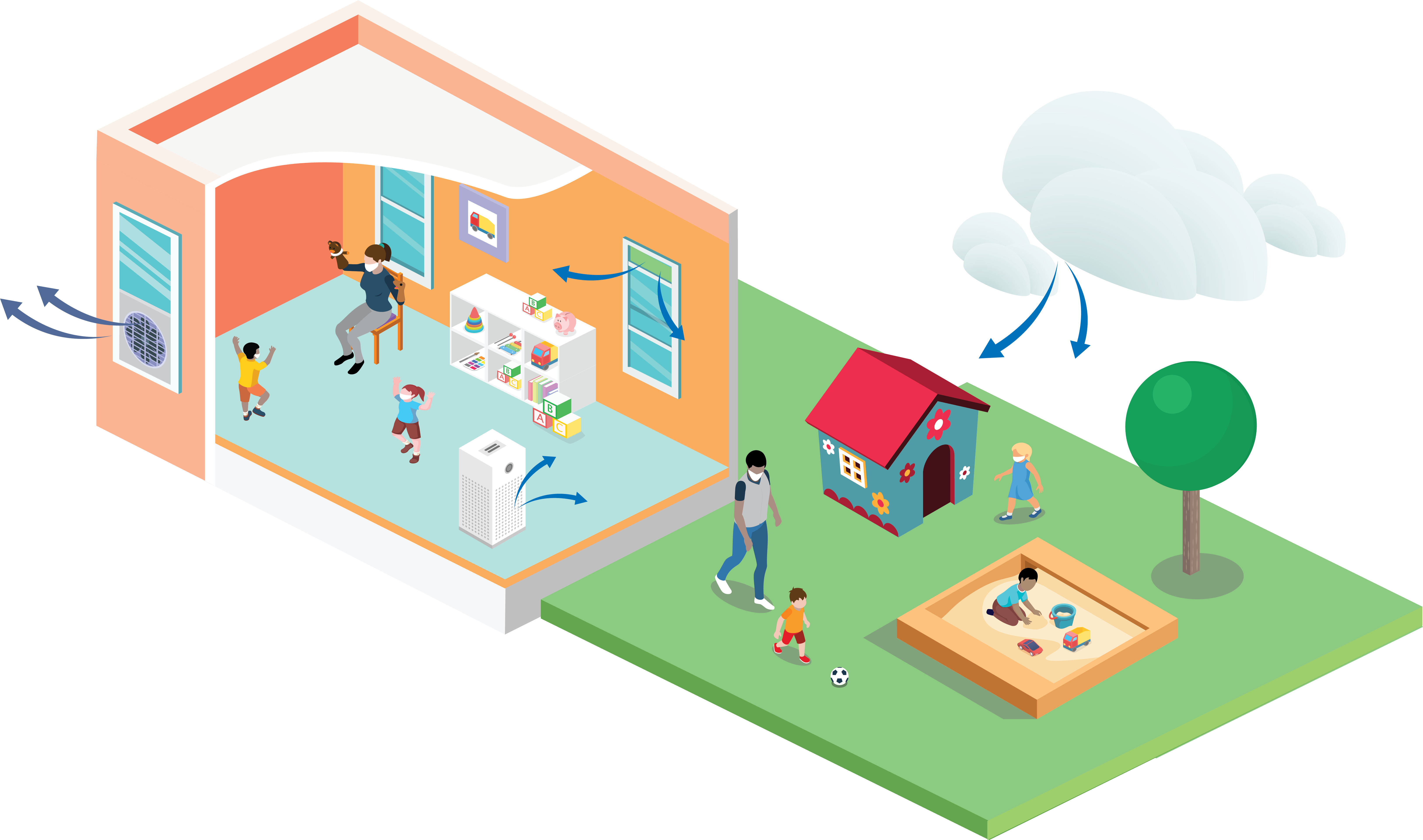 A cutaway view of a home showing how air flow is affected when windows and vents are opened.