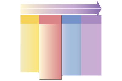 A blank PFCE Framework with section two highlighted.