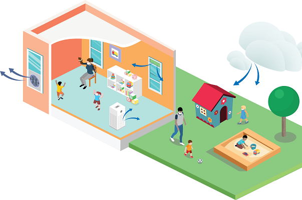 Graphic of air circulation in a home.