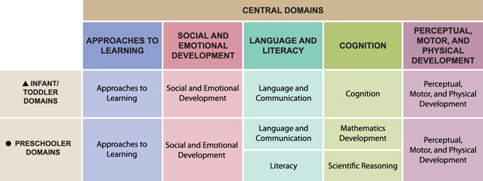 elof framework graphic