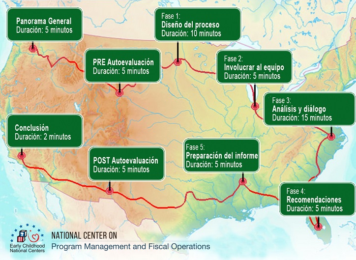 Mapa de Estados Unidos con las carreteras trazadas